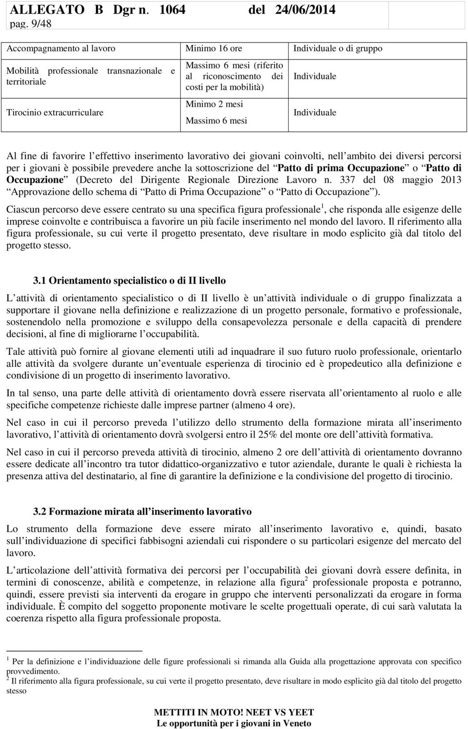 giovani è possibile prevedere anche la sottoscrizione del Patto di prima Occupazione o Patto di Occupazione (Decreto del Dirigente Regionale Direzione Lavoro n.