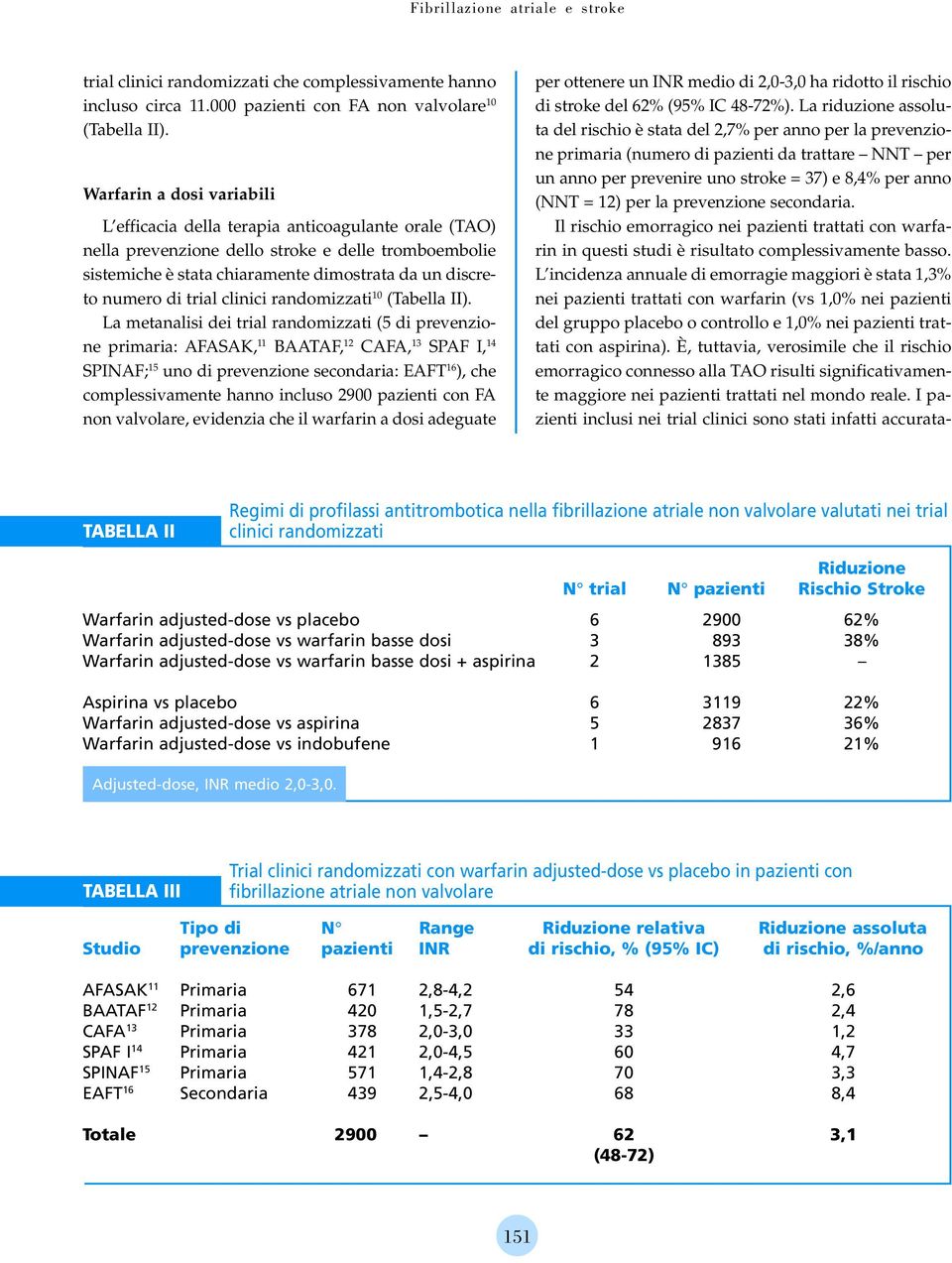 trial clinici randomizzati 10 (Tabella II).