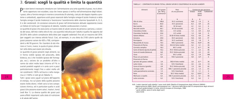 I grassi, oltre a fornire energia in maniera concentrata (9 calorie/g, cioè più del doppio rispetto a proteine e carboidrati), apportano acidi grassi essenziali della famiglia omega-6 (acido