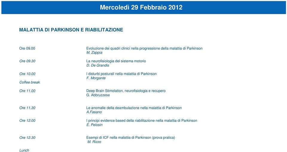 De Grandis I disturbi posturali nella malattia di Parkinson F. Morgante Deep Brain Stimolation, neurofisiologia e recupero G. Abbruzzese Ore 11.30 Ore 12.