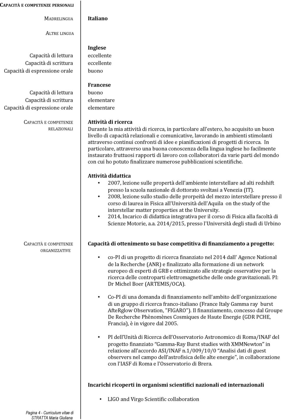 all'estero, ho acquisito un buon livello di capacità relazionali e comunicative, lavorando in ambienti stimolanti attraverso continui confronti di idee e pianificazioni di progetti di ricerca.