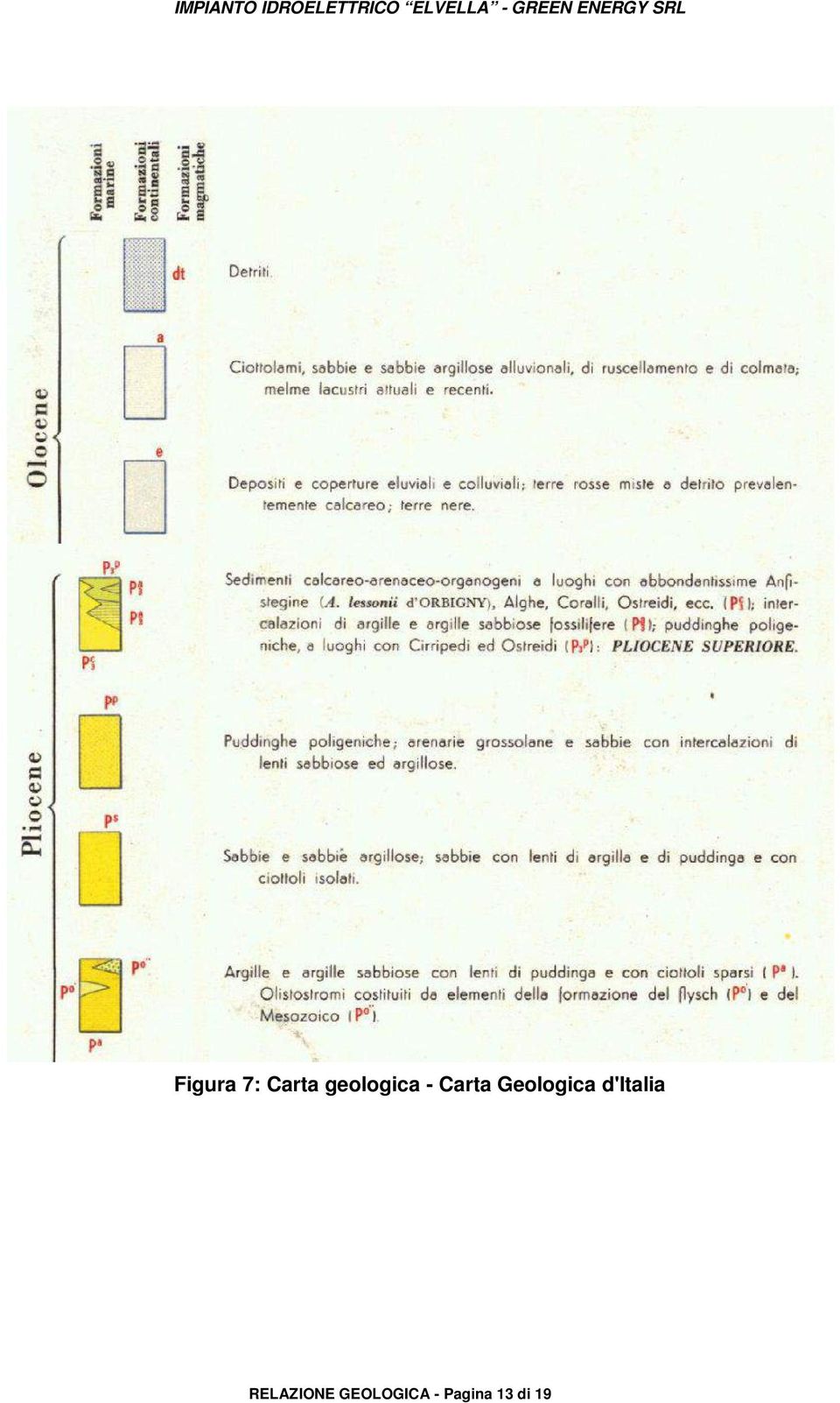 Geologica d'italia
