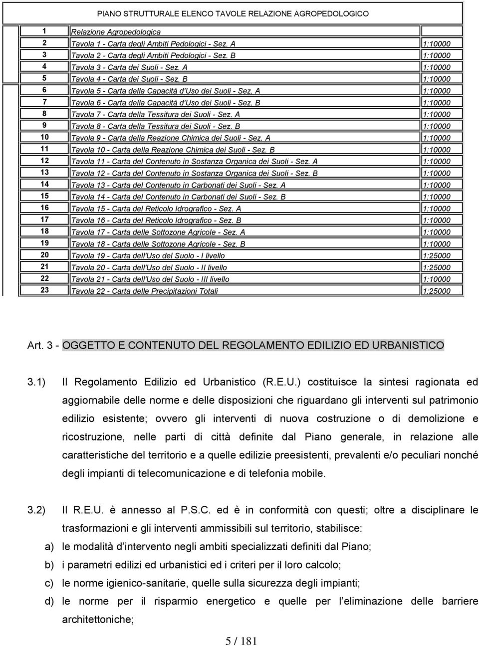 A 1:10000 7 Tavola 6 - Carta della Capacità d'uso dei Suoli - Sez. B 1:10000 8 Tavola 7 - Carta della Tessitura dei Suoli - Sez. A 1:10000 9 Tavola 8 - Carta della Tessitura dei Suoli - Sez.