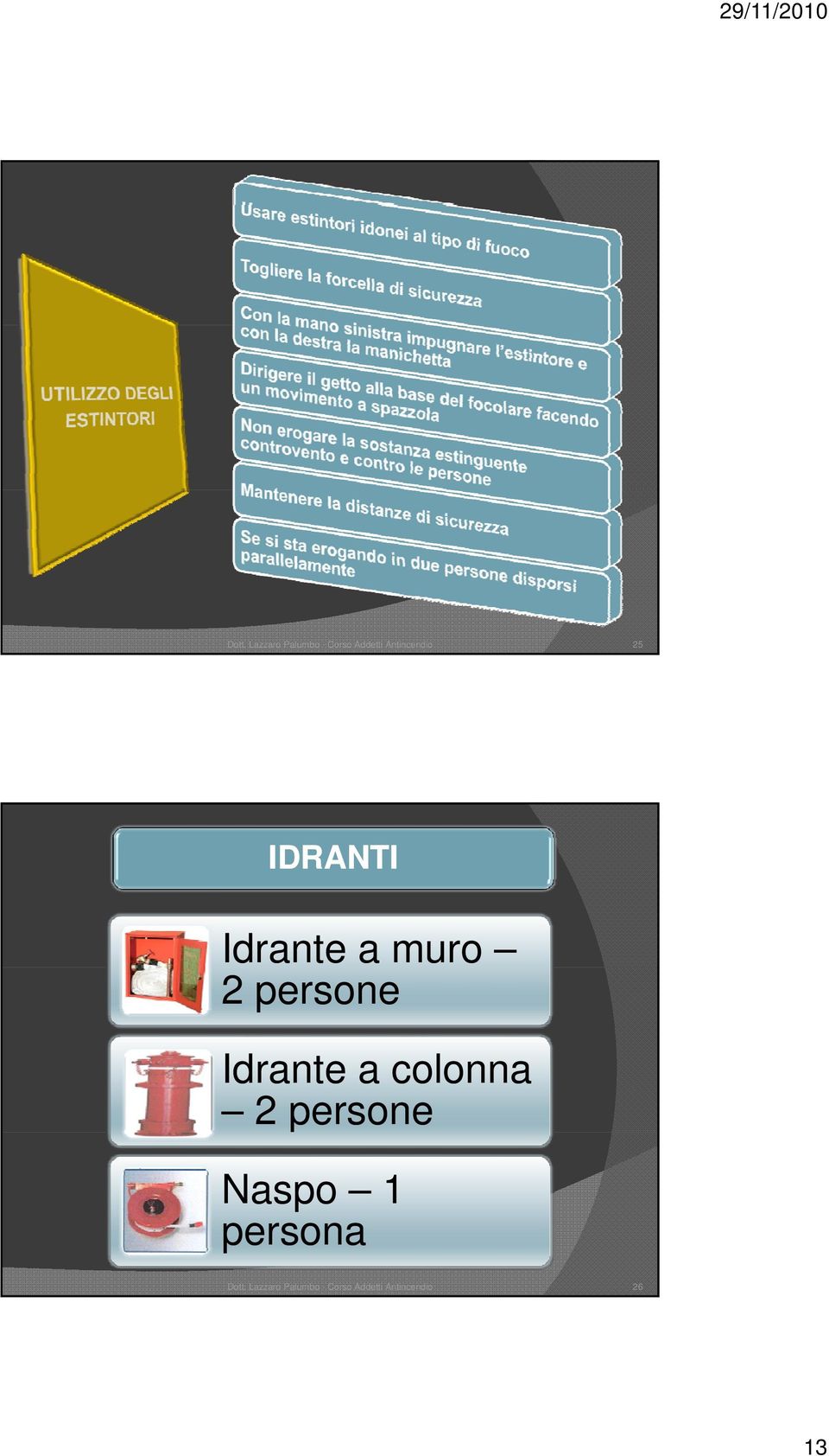 persone Idrante a colonna 2 persone Naspo 1