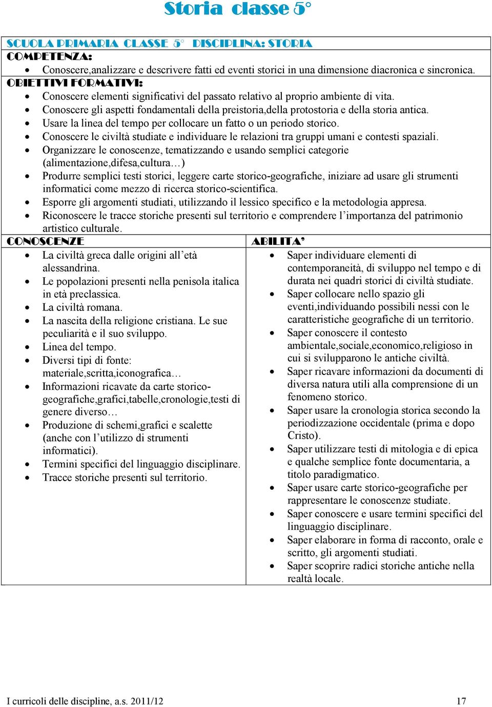 Usare la linea del tempo per collocare un fatto o un periodo storico. Conoscere le civiltà studiate e individuare le relazioni tra gruppi umani e contesti spaziali.