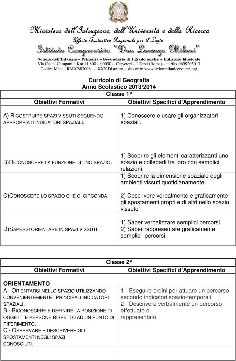 org Curricolo di Geografia Classe 1^ A) RICOSTRUIRE SPAZI VISSUTI SEGUENDO APPROPRIATI INDICATORI SPAZIALI. 1) Conoscere e usare gli organizzatori spaziali. B)RICONOSCERE LA FUNZIONE DI UNO SPAZIO.