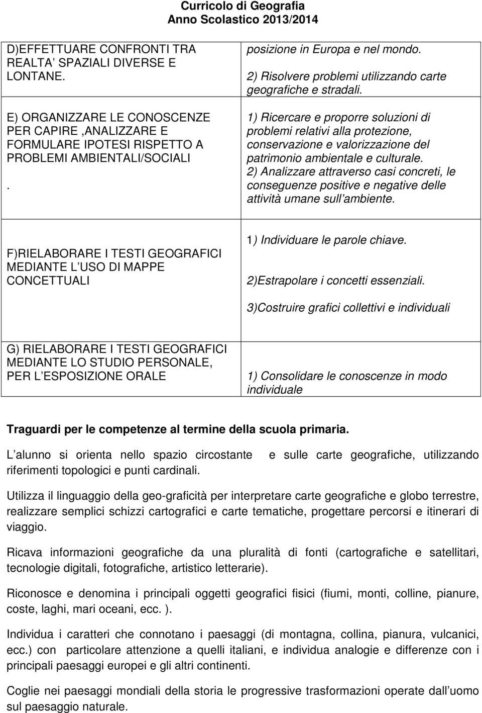 1) Ricercare e proporre soluzioni di problemi relativi alla protezione, conservazione e valorizzazione del patrimonio ambientale e culturale.