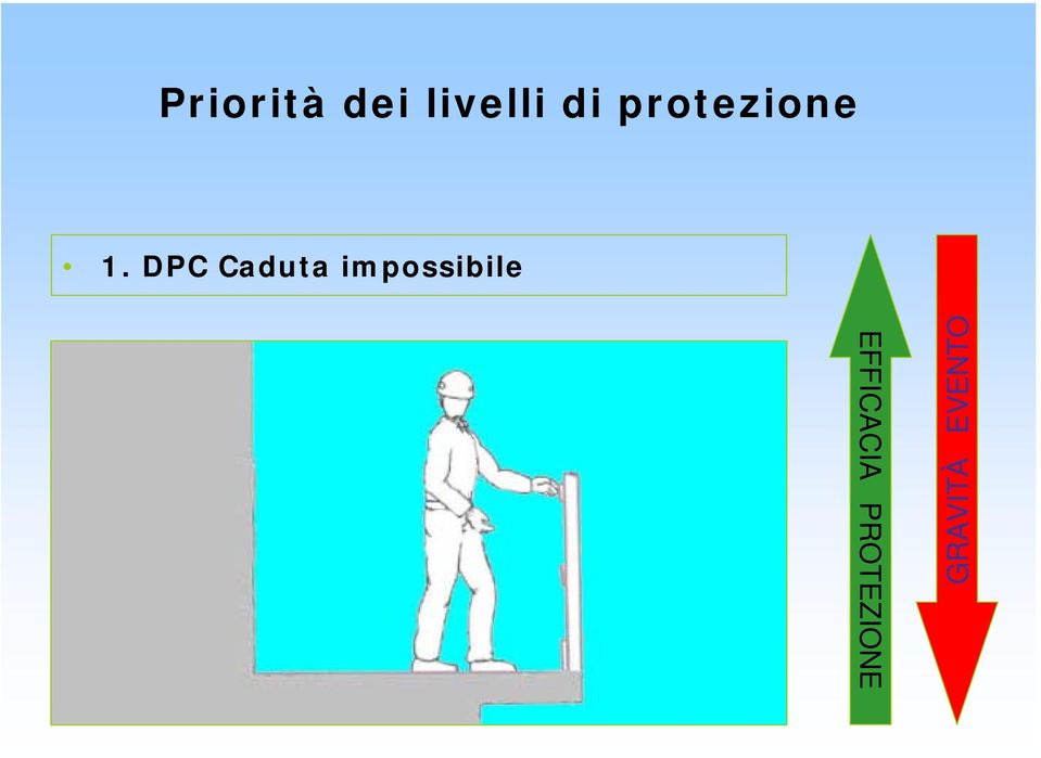 protezione 1.