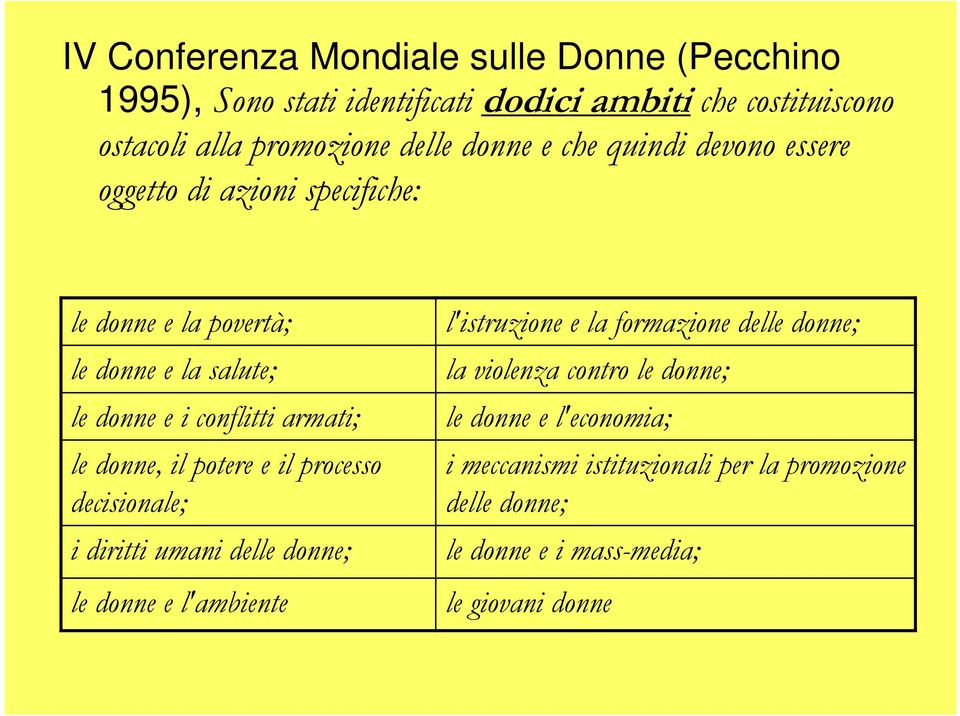 donne, il potere e il processo decisionale; i diritti umani delle donne; le donne e l'ambiente l'istruzione e la formazione delle donne; la