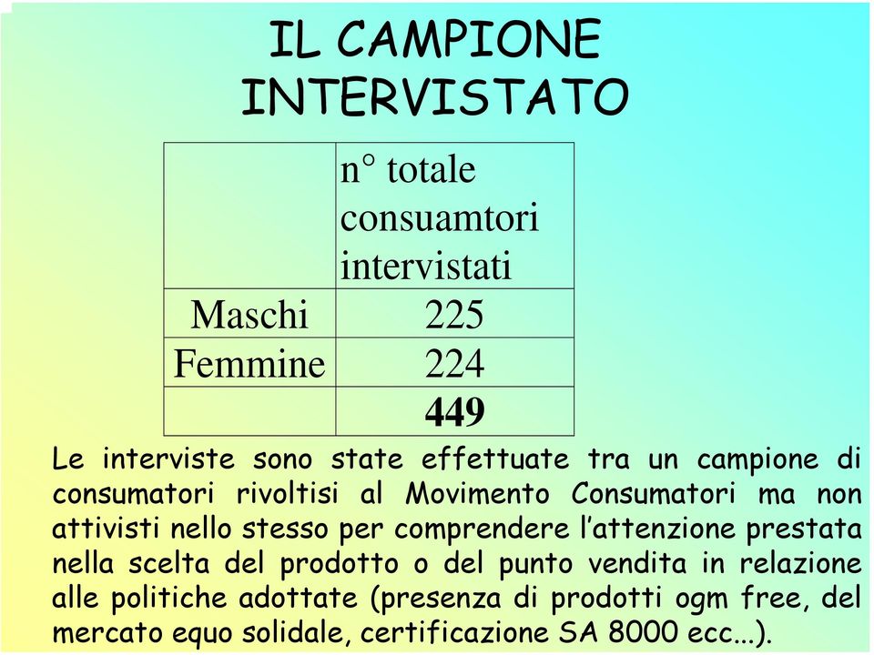 stesso per comprendere l attenzione prestata nella scelta del prodotto o del punto vendita in relazione