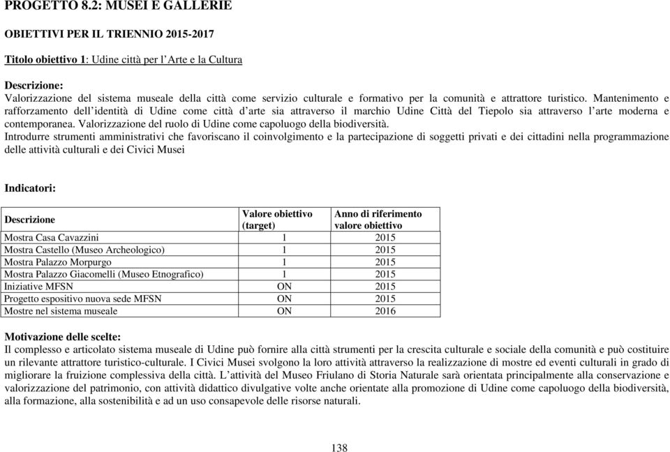 formativo per la comunità e attrattore turistico.