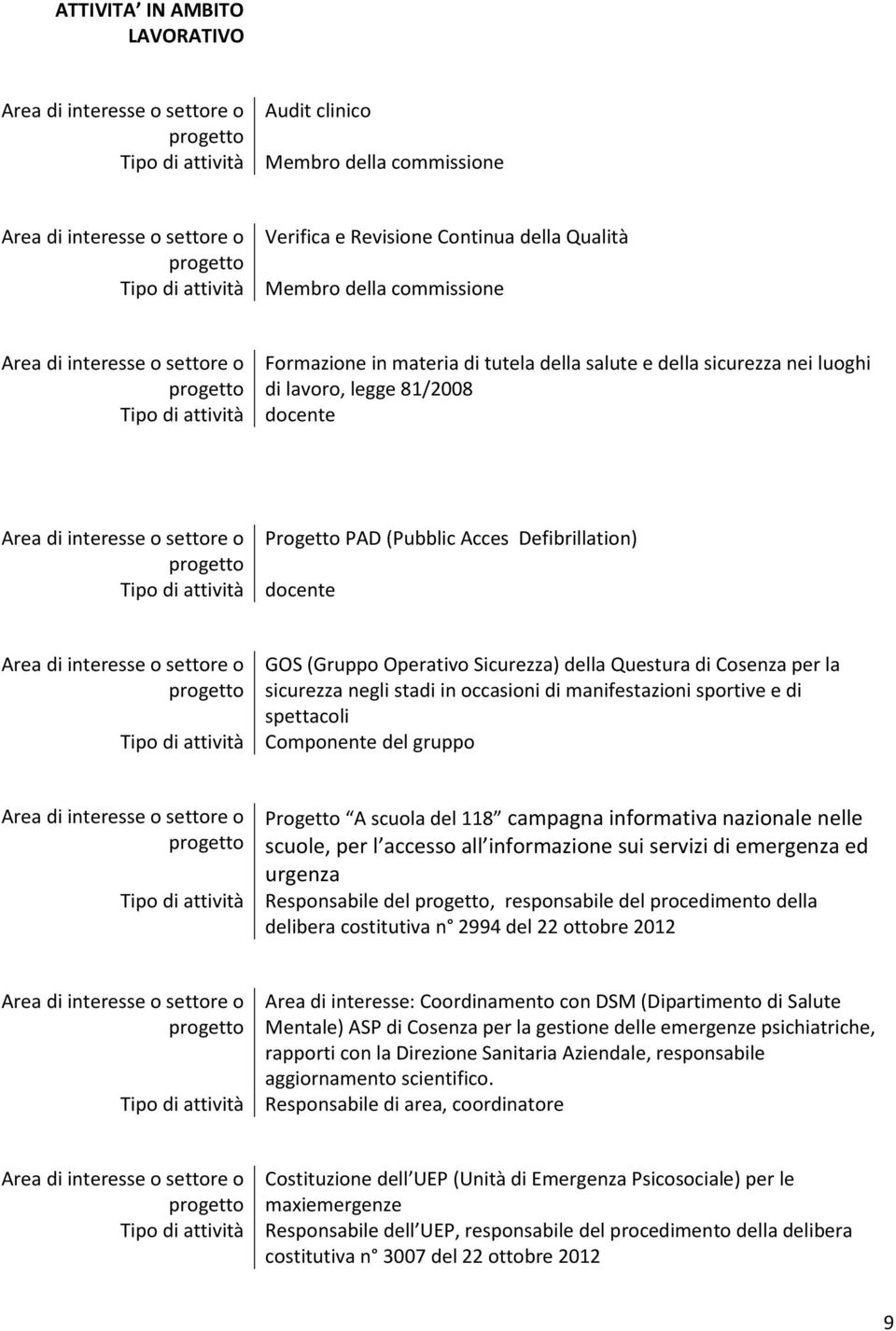 progetto Progetto PAD (Pubblic Acces Defibrillation) docente Area di interesse o settore o progetto GOS (Gruppo Operativo Sicurezza) della Questura di Cosenza per la sicurezza negli stadi in