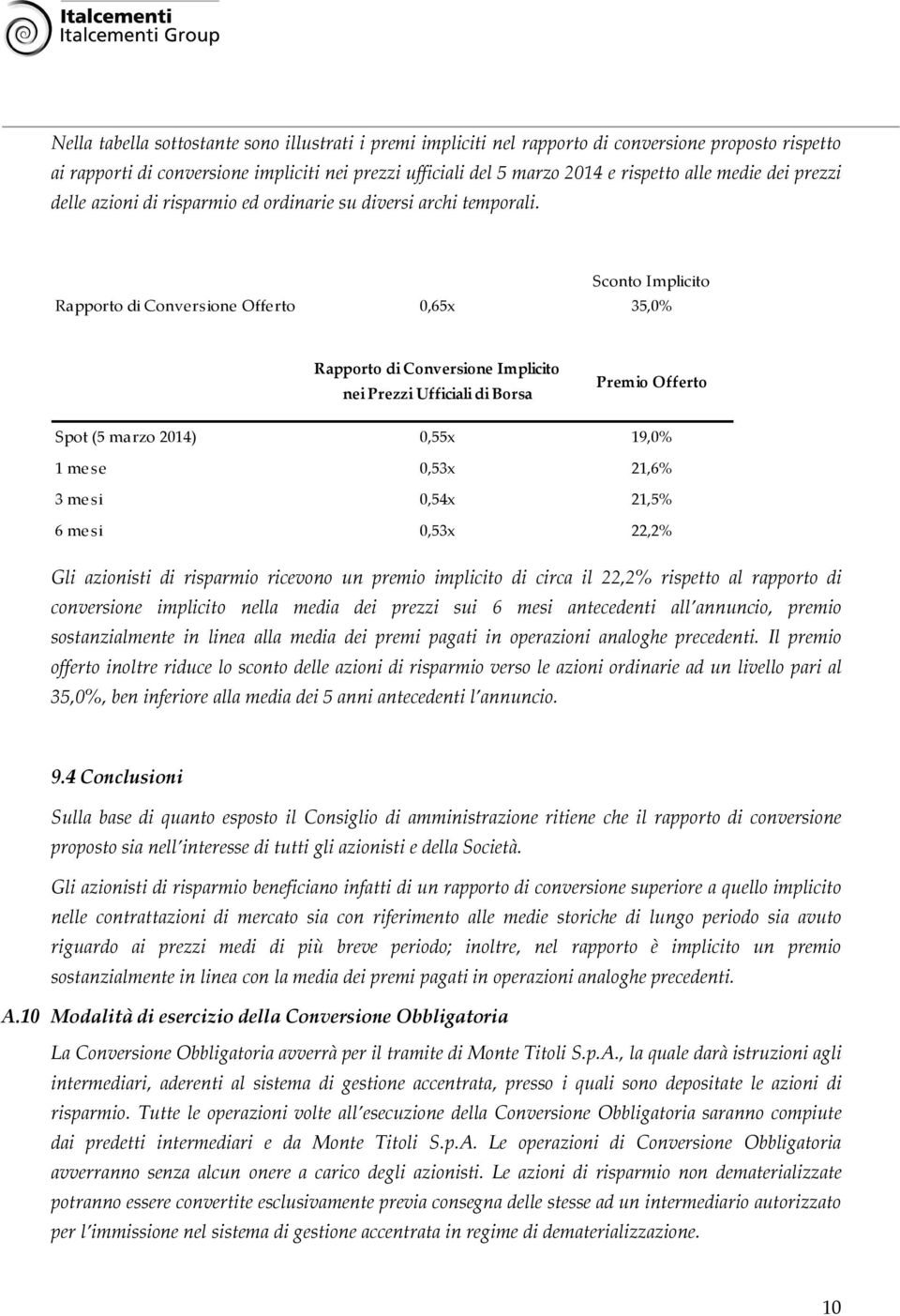 Sconto Implicito Rapporto di Conversione Offerto 0,65x 35,0% Rapporto di Conversione Implicito nei Prezzi Ufficiali di Borsa Premio Offerto Spot (5 ma rzo 2014) 0,55x 19,0% 1 me se 0,53x 21,6% 3 me