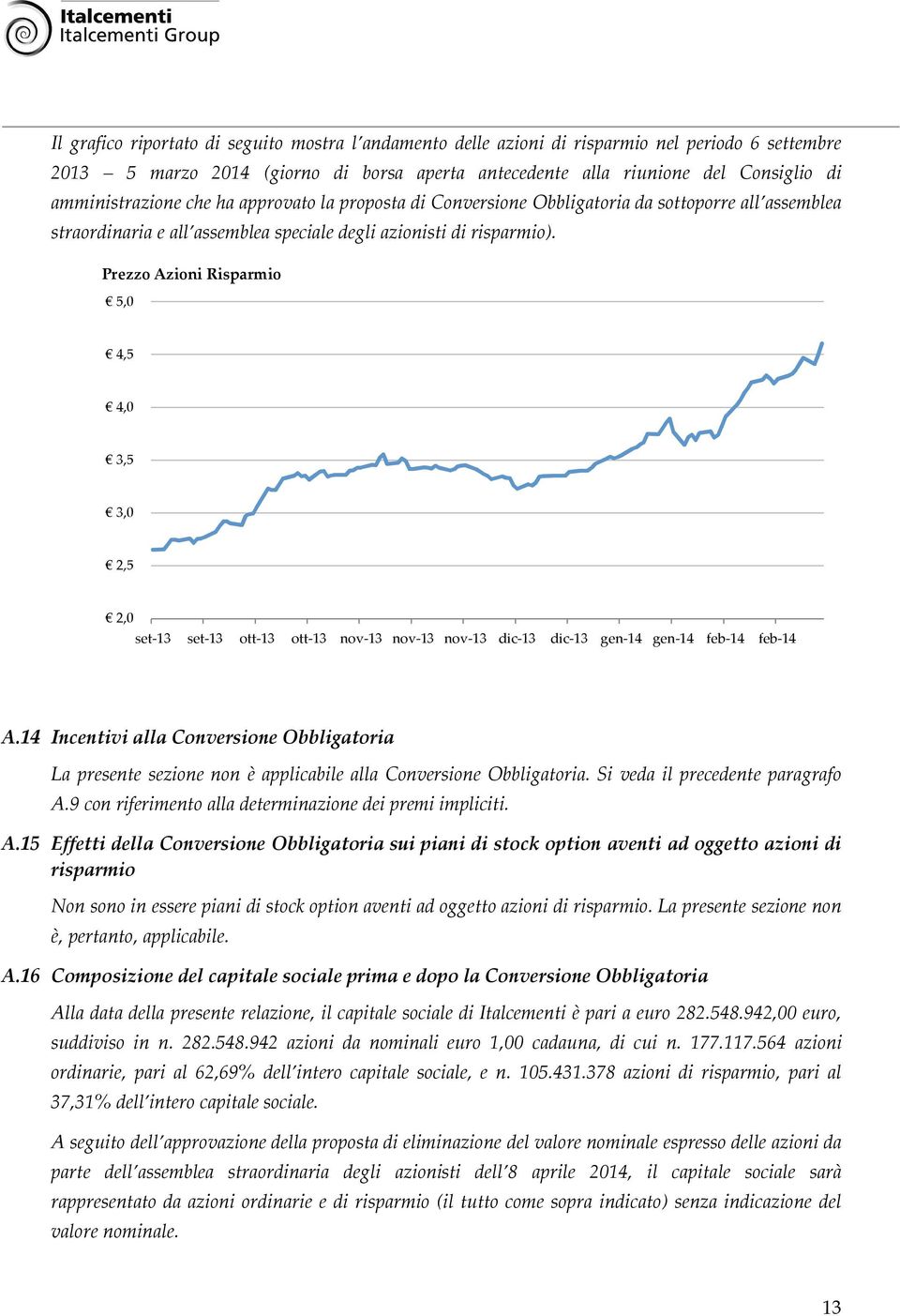 Prezzo Azioni Risparmio 5,0 4,5 4,0 3,5 3,0 2,5 2,0 set-13 set-13 ott-13 ott-13 nov-13 nov-13 nov-13 dic-13 dic-13 gen-14 gen-14 feb-14 feb-14 A.