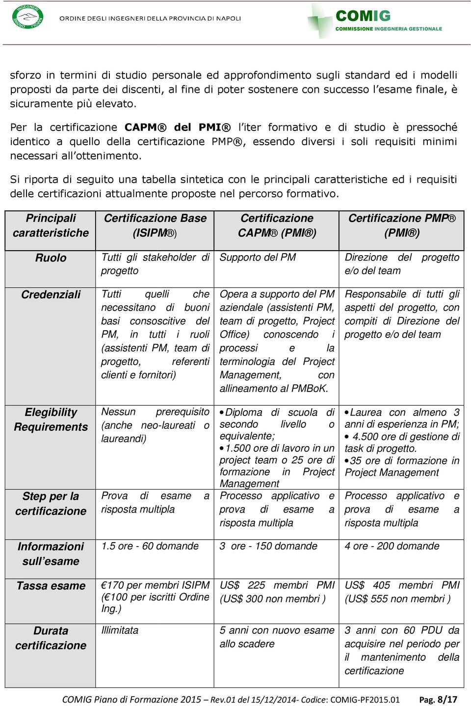 Si riporta di seguito una tabella sintetica con le principali caratteristiche atteristiche ed i requisiti delle certificazioni attualmente proposte nel percorso formativo.