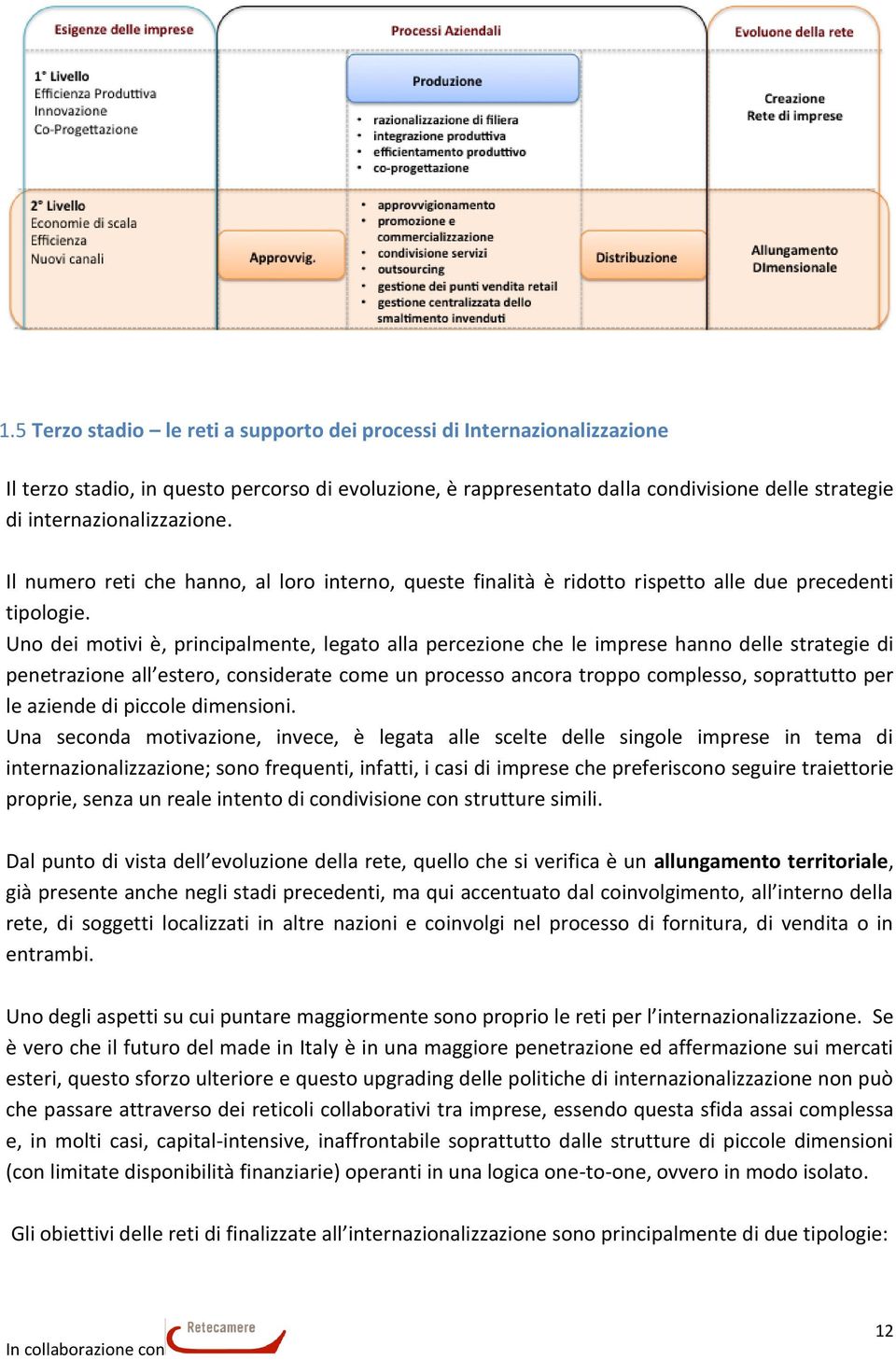 Uno dei motivi è, principalmente, legato alla percezione che le imprese hanno delle strategie di penetrazione all estero, considerate come un processo ancora troppo complesso, soprattutto per le