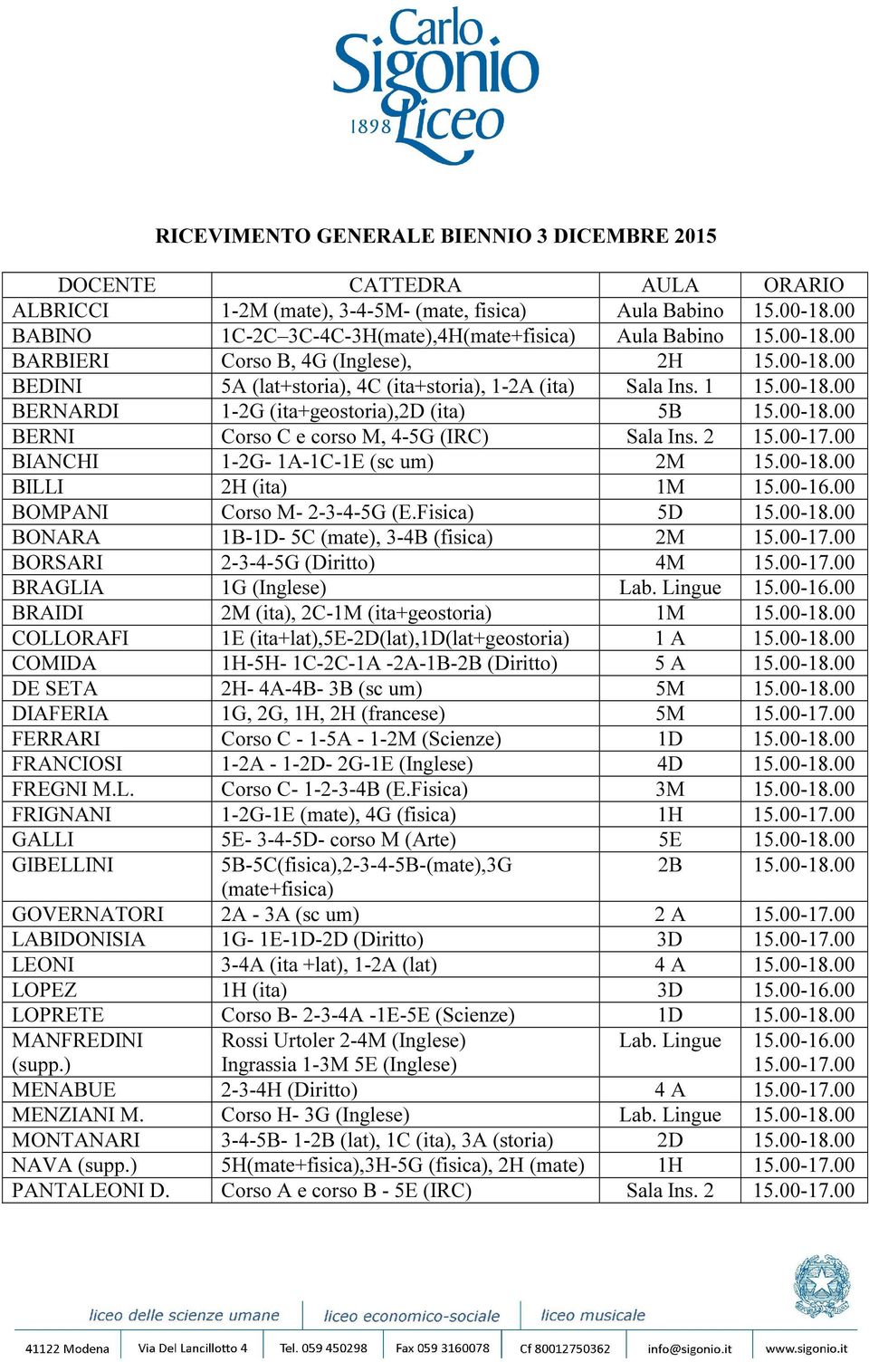 00 BIANCHI 1-2G- 1A-1C-1E (sc um) 2M 15.00-18.00 BILLI 2H (ita) 1M 15.00-16.00 BOMPANI Corso M- 2-3-4-5G (E.Fisica) 5D 15.00-18.00 BONARA 1B-1D- 5C (mate), 3-4B (fisica) 2M 15.00-17.