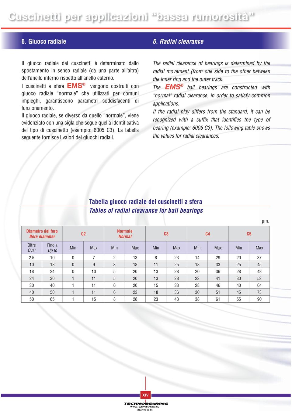 I cuscinetti a sfera EMS vengono costruiti con giuoco raiale normale che utilizzati per comuni impieghi, garantiscono parametri soisfacenti i funzionamento.