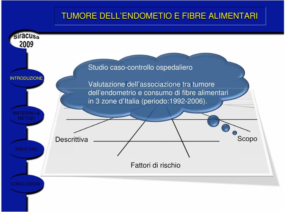 endometrio e consumo di fibre alimentari in 3 zone d