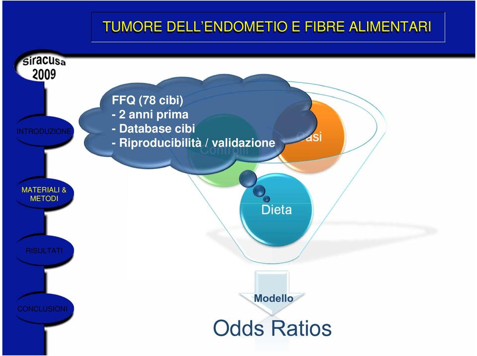 Riproducibilità /