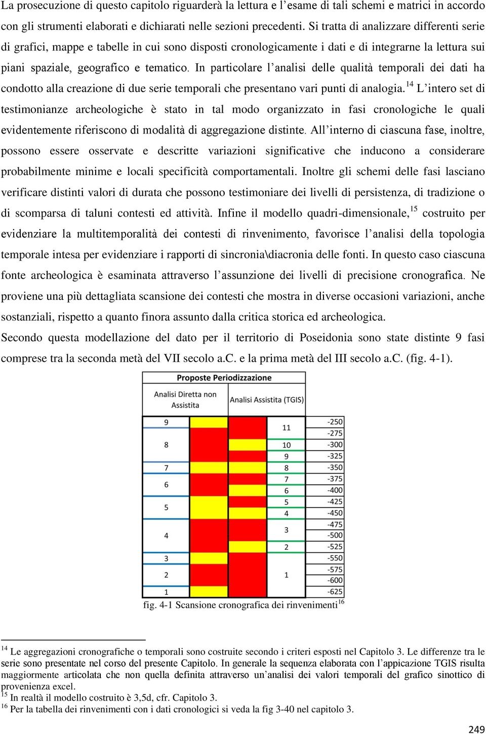 In particolare l analisi delle qualità temporali dei dati ha condotto alla creazione di due serie temporali che presentano vari punti di analogia.