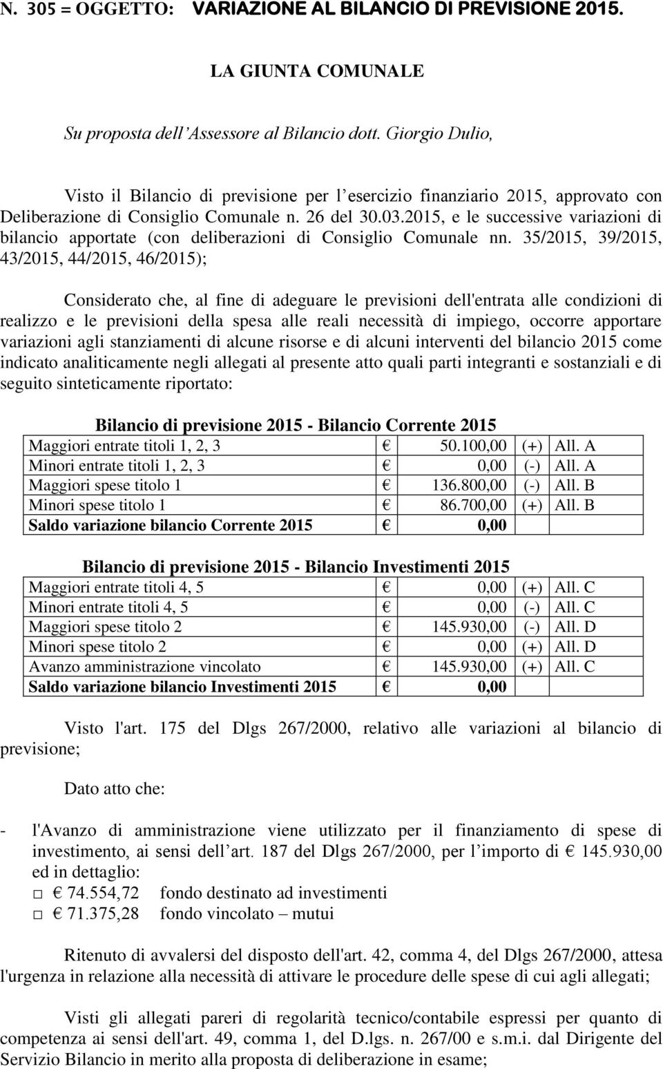 2015, e le successive variazioni di bilancio apportate (con deliberazioni di Consiglio Comunale nn.