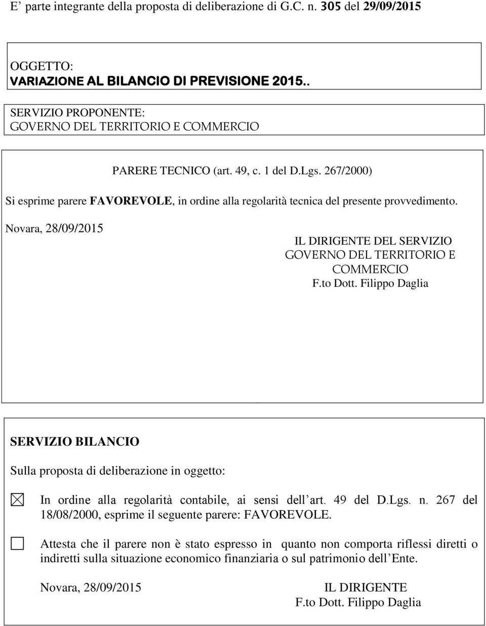 Novara, 28/09/2015 IL DIRIGENTE DEL SERVIZIO GOVERNO DEL TERRITORIO E COMMERCIO F.to Dott.