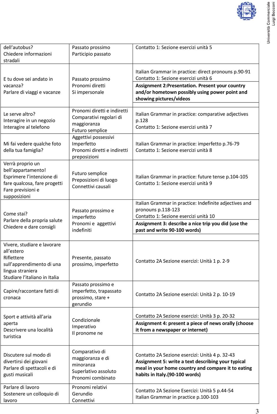 Esprimere l intenzione di fare qualcosa, fare progetti Fare previsioni e supposizioni Come stai?