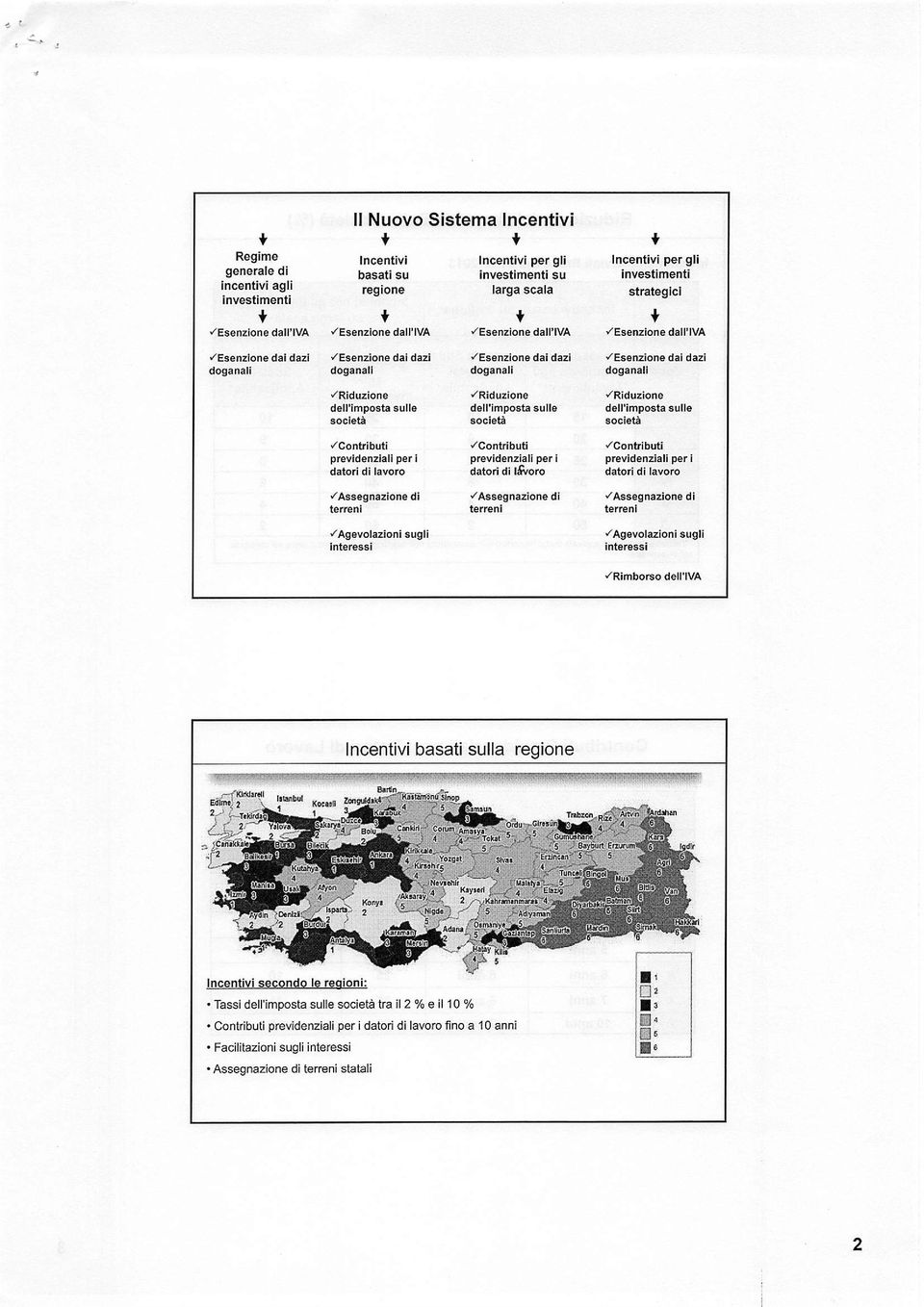 daidazi dai dazi r'esenzione daidazi doganali doganali doganali "Esenzionè cloganali r'riduzion '/Riduziong dell'impostasulle dell'impostasulle "Riduzione dell'lmpostasulle r'conhibuti r'contributi