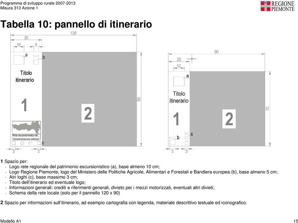 ed eventuale logo; - Informazioni generali: crediti e riferimenti generali, divieto per i mezzi motorizzati, eventuali altri divieti; - Schema della rete locale