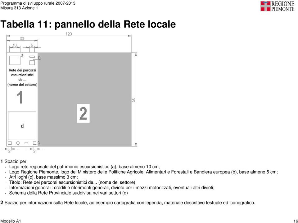 escursionistici de.