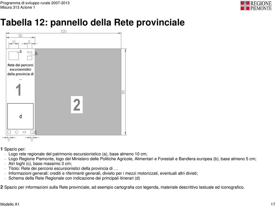 escursionistici della provincia di - Informazioni generali: crediti e riferimenti generali, divieto per i mezzi motorizzati, eventuali altri divieti; - Schema della Rete