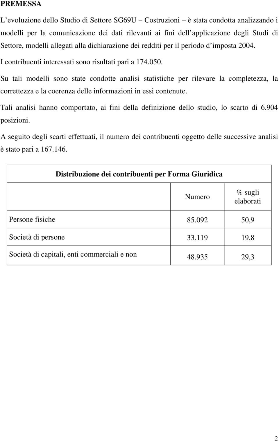 Su tali modelli sono state condotte analisi statistiche per rilevare la completezza, la correttezza e la coerenza delle informazioni in essi contenute.