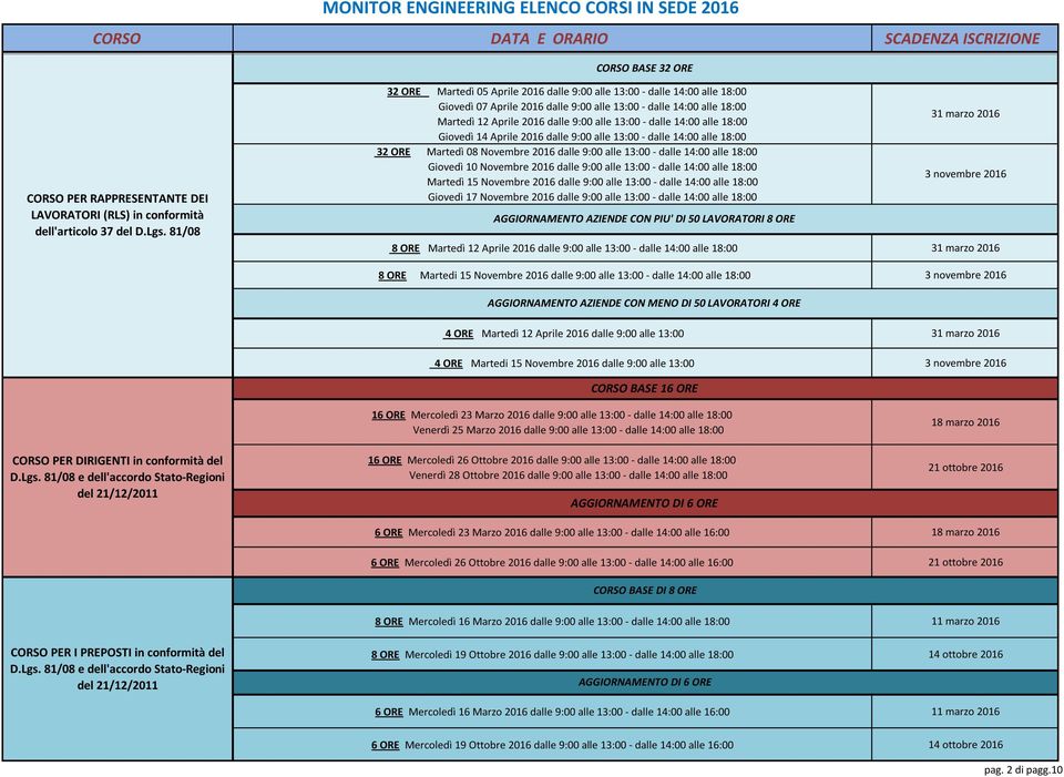 dalle 14:00 alle 18:00 Giovedì 14 Aprile 2016 dalle 9:00 alle 13:00 - dalle 14:00 alle 18:00 32 ORE Martedì 08 Novembre 2016 dalle 9:00 alle 13:00 - dalle 14:00 alle 18:00 Giovedì 10 Novembre 2016