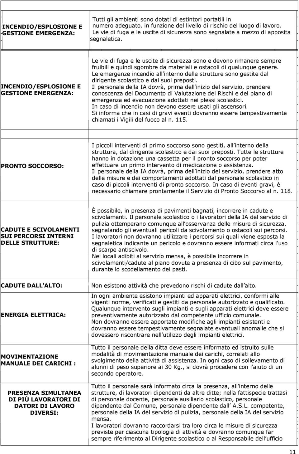 INCENDIO/ESPLOSIONE E GESTIONE EMERGENZA: Le vie di fuga e le uscite di sicurezza sono e devono rimanere sempre fruibili e quindi sgombre da materiali e ostacoli di qualunque genere.