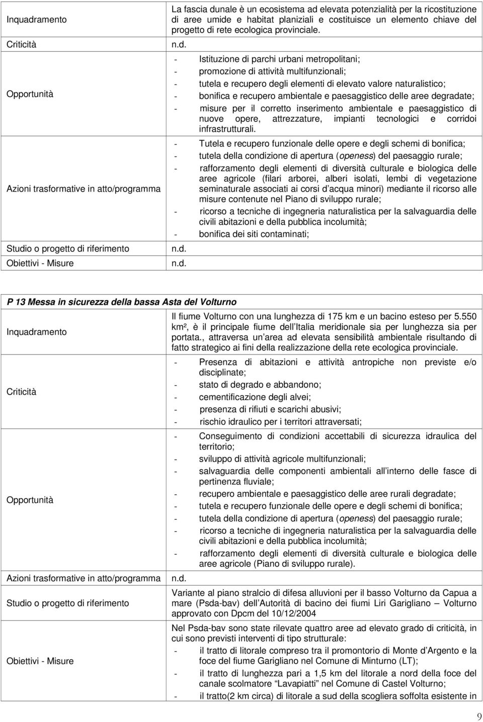 paesaggistico delle aree degradate; - misure per il corretto inserimento ambientale e paesaggistico di nuove opere, attrezzature, impianti tecnologici e corridoi infrastrutturali.