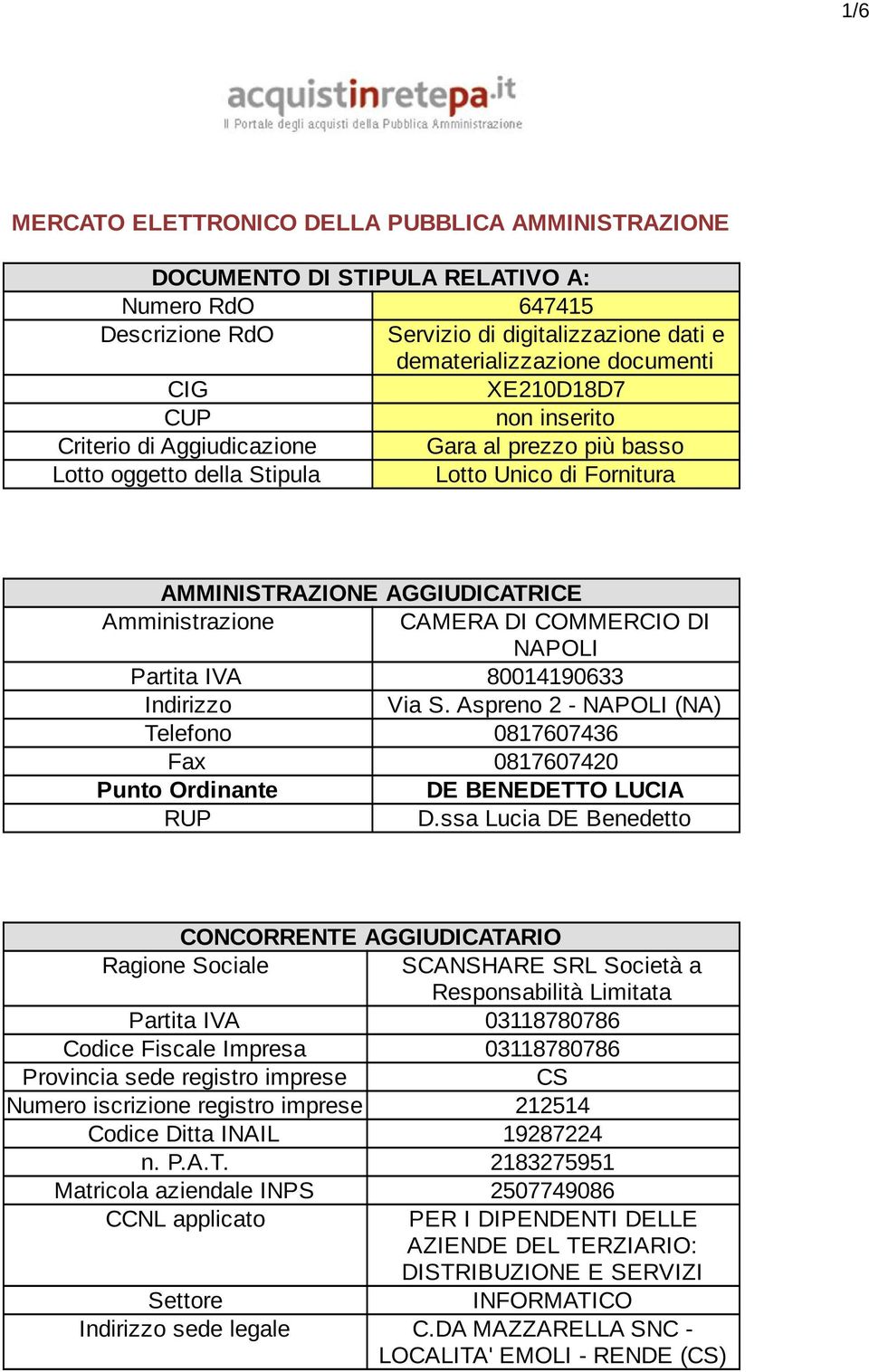 DI NAPOLI Partita IVA 80014190633 Indirizzo Via S. Aspreno 2 - NAPOLI (NA) Telefono 0817607436 Fax 0817607420 Punto Ordinante DE BENEDETTO LUCIA RUP D.