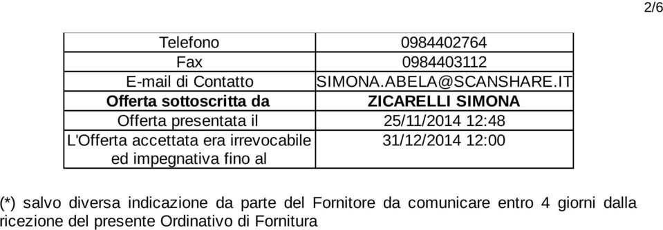 accettata era irrevocabile 31/12/2014 12:00 ed impegnativa fino al (*) salvo diversa