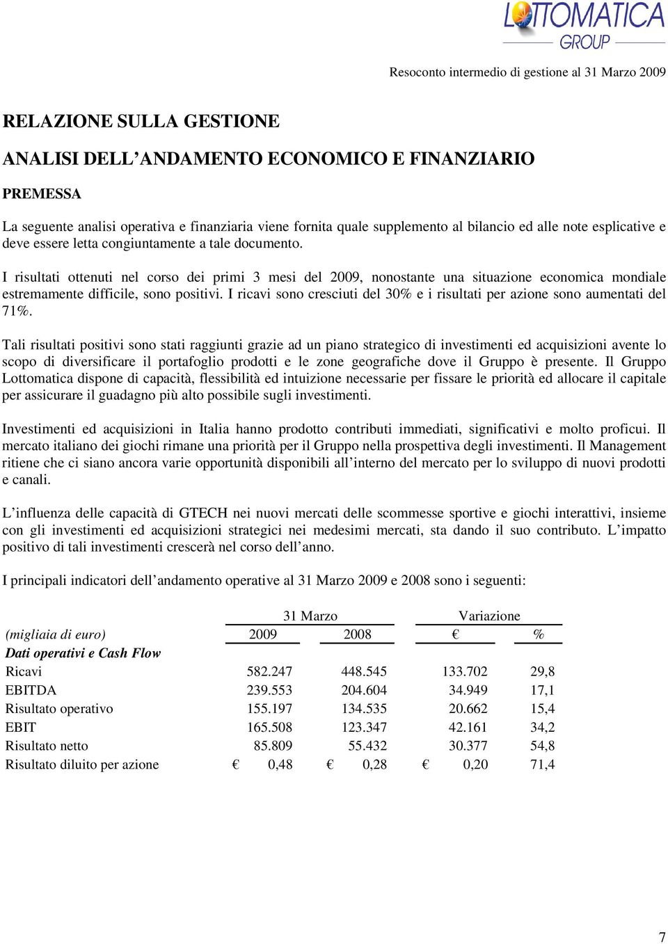 I ricavi sono cresciuti del 30% e i risultati per azione sono aumentati del 71%.