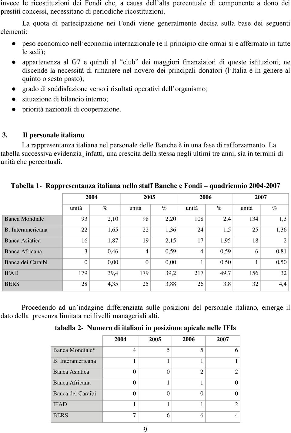 sedi); appartenenza al G7 e quindi al club dei maggiori finanziatori di queste istituzioni; ne discende la necessità di rimanere nel novero dei principali donatori (l Italia è in genere al quinto o