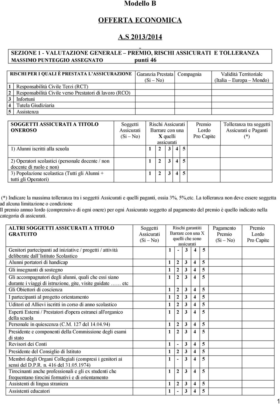 (RCT) 2 Responsabilità Civile verso Prestatori di lavoro (RCO) 3 Infortuni 4 Tutela Giudiziaria 5 Assistenza Garanzia Prestata Compagnia Validità Territoriale (Italia Europa Mondo) SOGGETTI