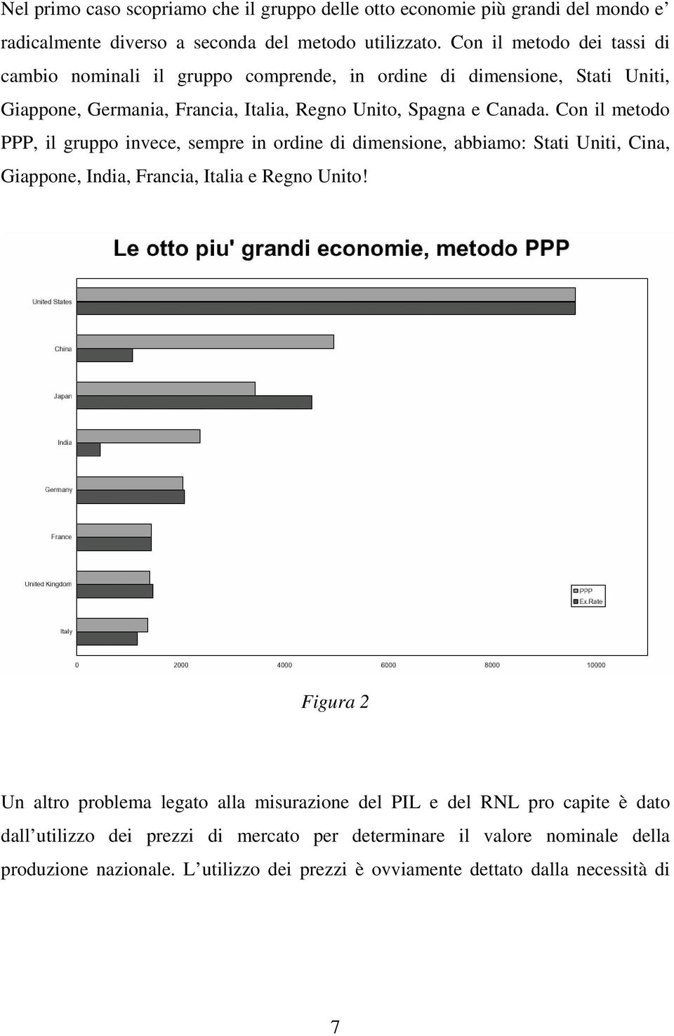 Con il metodo PPP, il gruppo invece, sempre in ordine di dimensione, abbiamo: Stati Uniti, Cina, Giappone, India, Francia, Italia e Regno Unito!