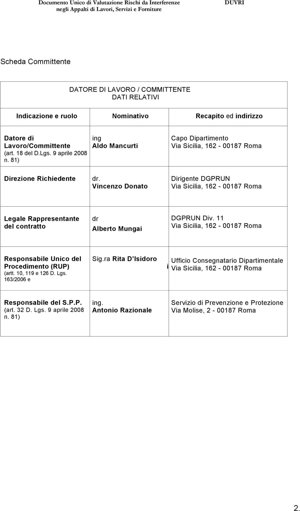 Vincenzo Donato Dirigente DGPRUN Via Sicilia, 162-00187 Roma Legale Rappresentante del contratto dr Alberto Mungai DGPRUN Div.