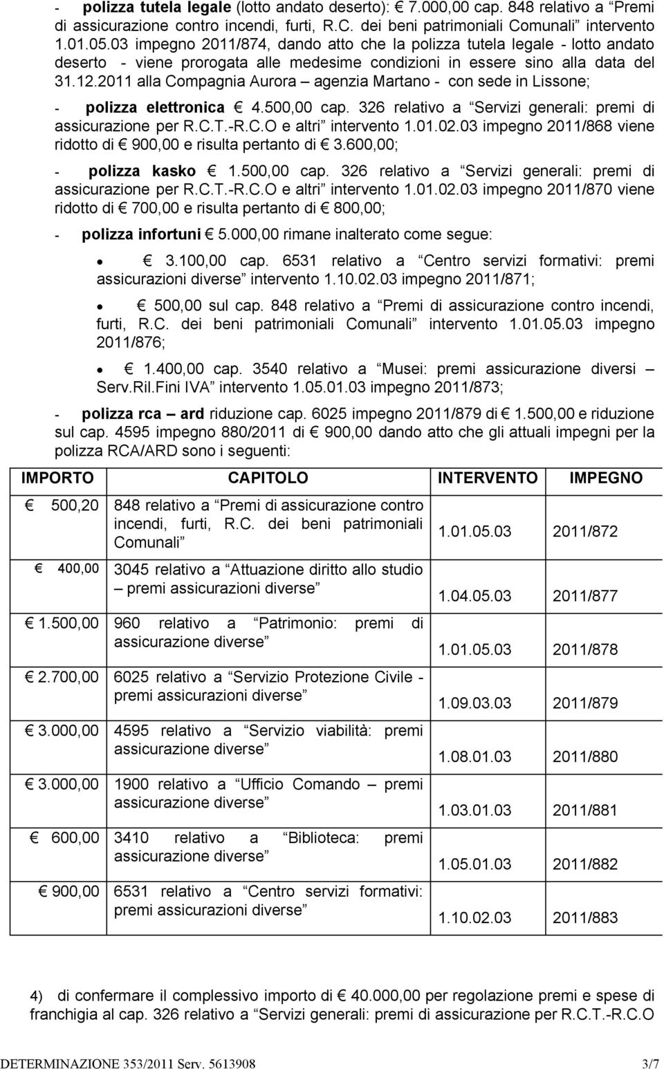 2011 alla Compagnia Aurora agenzia Martano - con sede in Lissone; - polizza elettronica 4.500,00 cap. 326 relativo a Servizi generali: premi di assicurazione per R.C.T.-R.C.O e altri intervento 1.01.02.