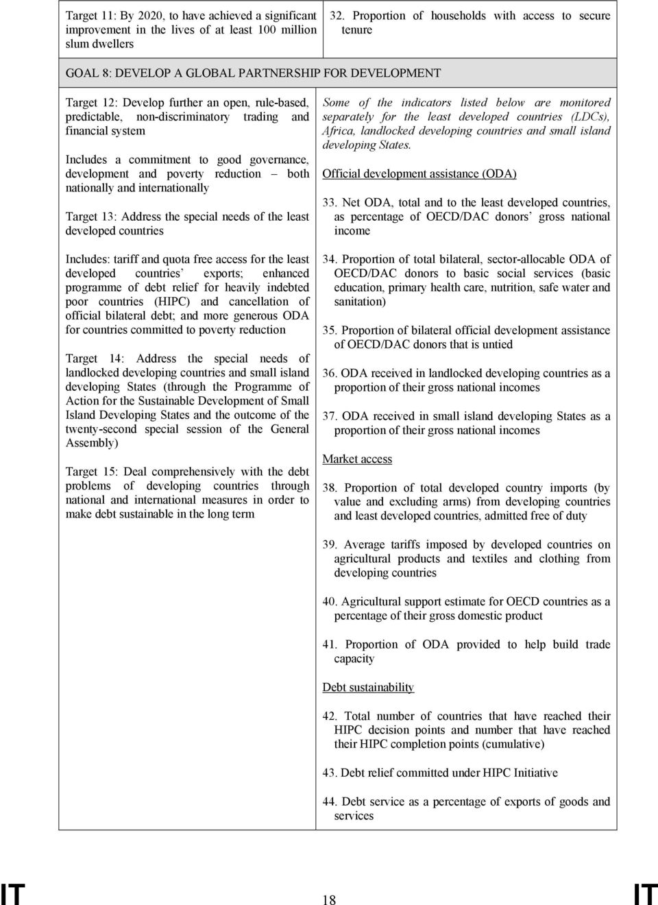 financial system Includes a commitment to good governance, development and poverty reduction both nationally and internationally Target 13: Address the special needs of the least developed countries