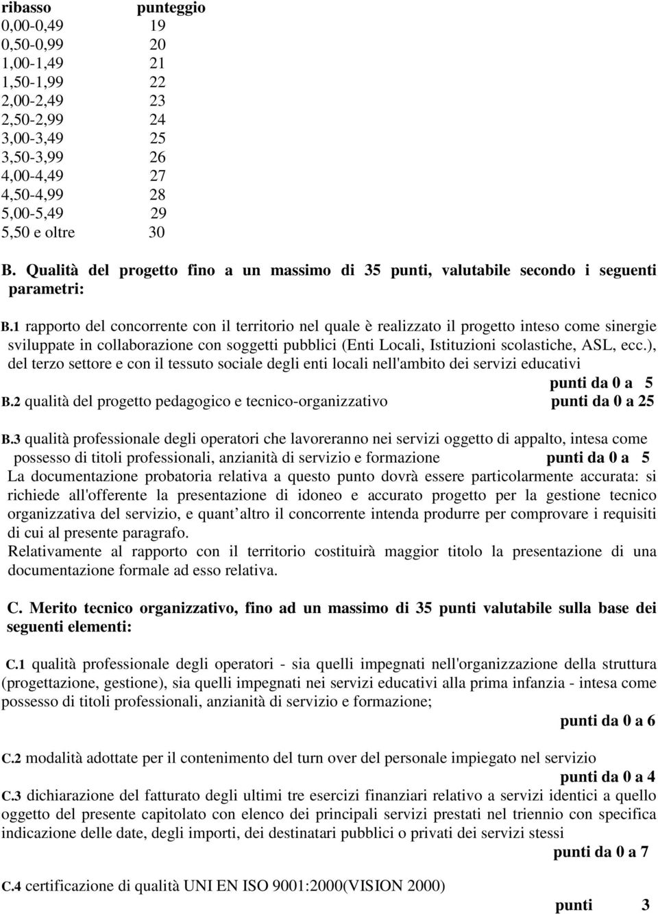 1 rapporto del concorrente con il territorio nel quale è realizzato il progetto inteso come sinergie sviluppate in collaborazione con soggetti pubblici (Enti Locali, Istituzioni scolastiche, ASL, ecc.