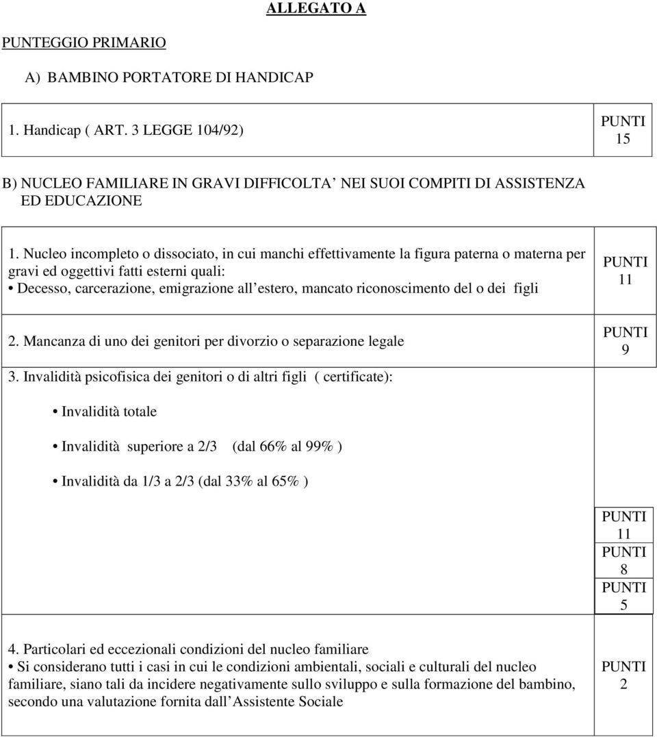 riconoscimento del o dei figli 11 2. Mancanza di uno dei genitori per divorzio o separazione legale 3.