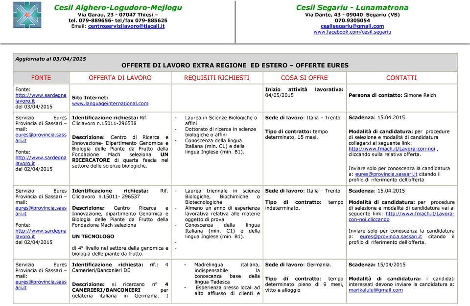 scienze biologiche. - Laurea in Scienze Biologiche o affini - Dottorato di ricerca in scienze biologiche o affini - Conoscenza della lingua Italiana (min. C1) e della lingua Inglese (min. B1).