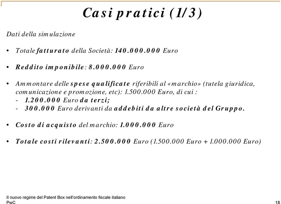 giuridica, comunicazione e promozione, etc): 1.500.000 Euro, di cui : - 1.200.000 Euro da terzi; - 300.