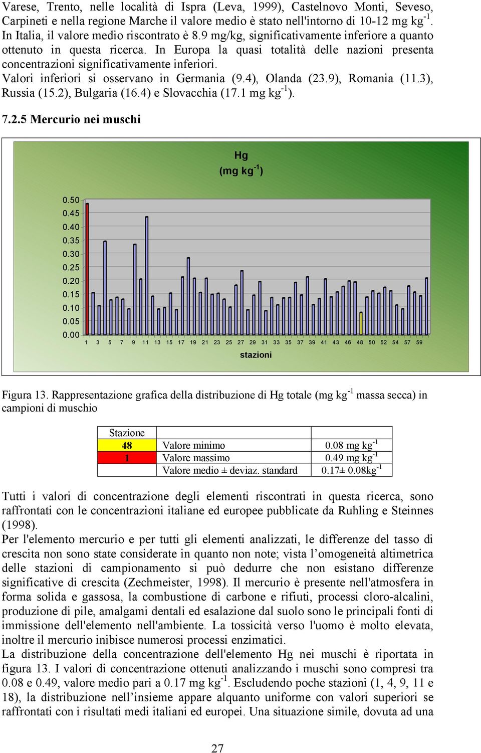 In Europa la quasi totalità delle nazioni presenta concentrazioni significativamente inferiori. Valori inferiori si osservano in Germania (9.4), Olanda (23.9), Romania (11.3), Russia (15.